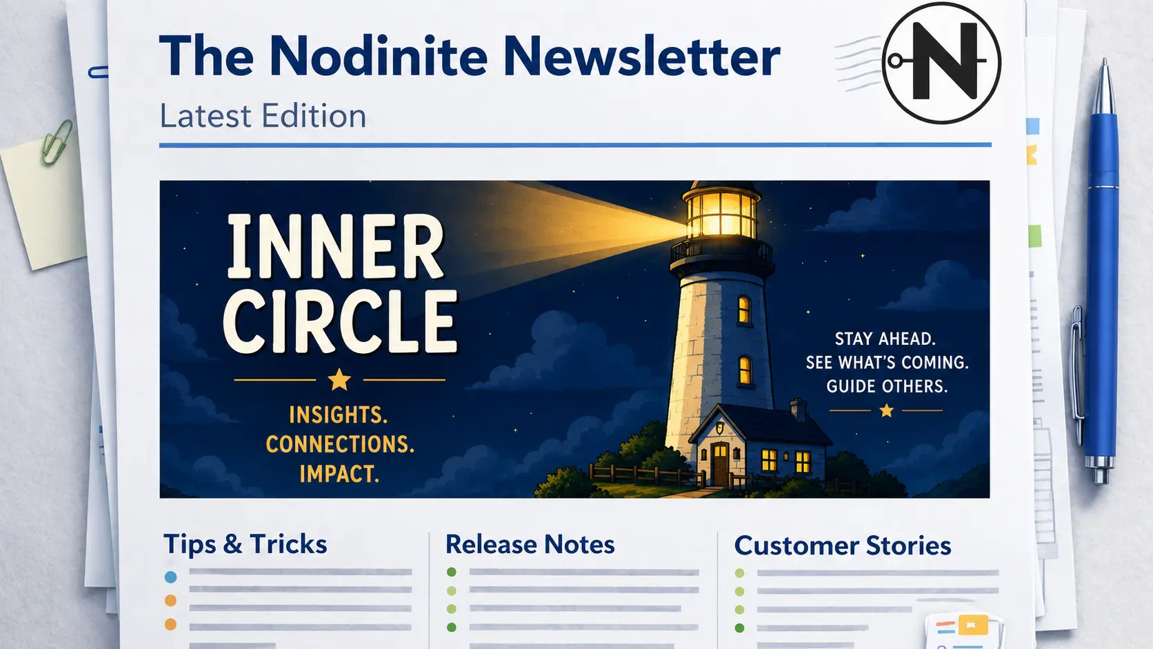Nodinite Newsletter May